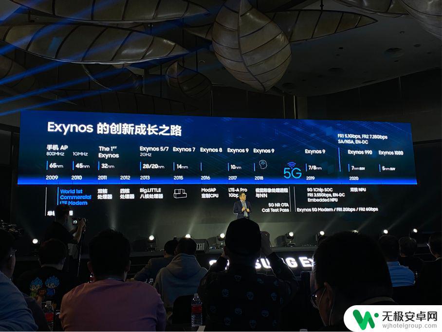 三星手机的处理器怎么样? Exynos 1080性能评测及对比