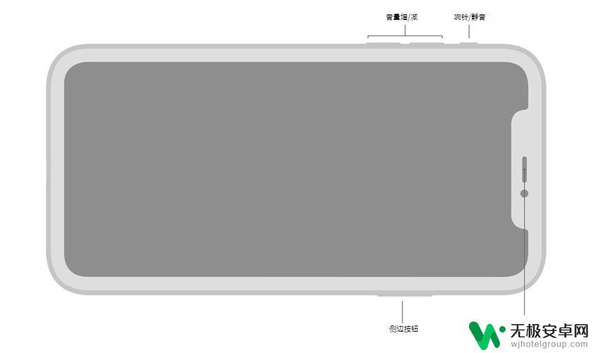 手机运行内存不足怎么办 苹果 iPhone如何清理内存释放空间避免死机