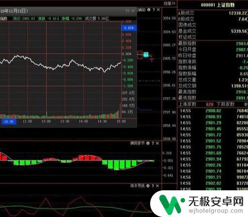 如何用手机挖矿挣钱 手机如何进行比特币挖矿步骤详解