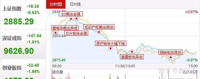 如何用手机挖矿挣钱 手机如何进行比特币挖矿步骤详解