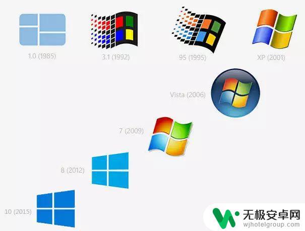 windows手机操作系统 微软放弃Windows手机系统的原因是什么