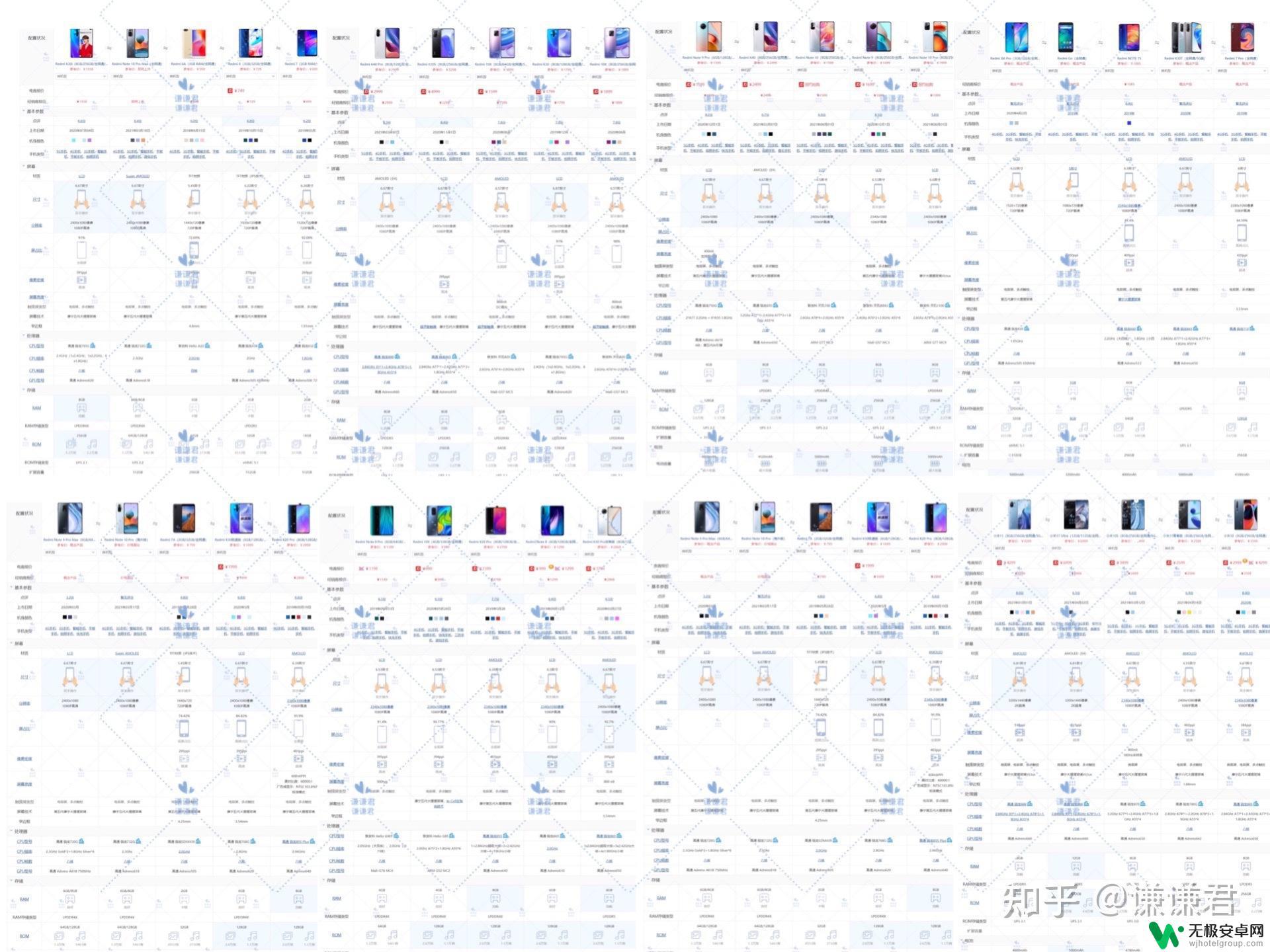 小米手机1200左右哪款机子好 小米手机优缺点比较，哪款性价比最高？