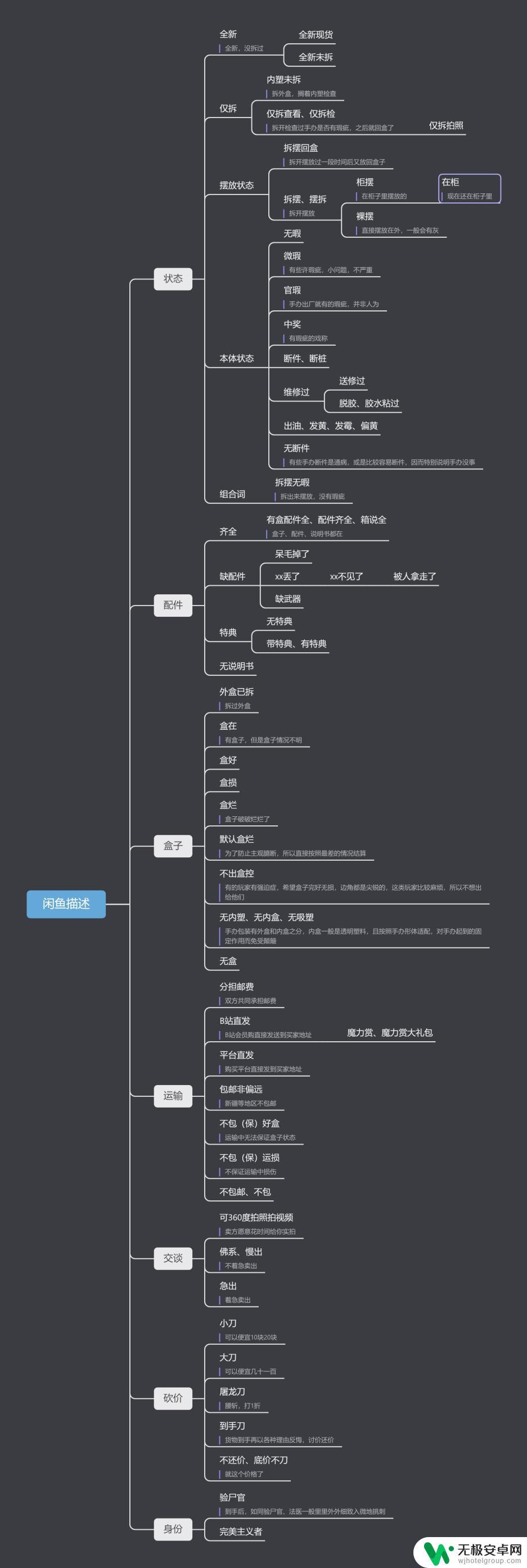 原神手办厂家知乎 手办橱窗如何挑选PF手办入坑购买指南