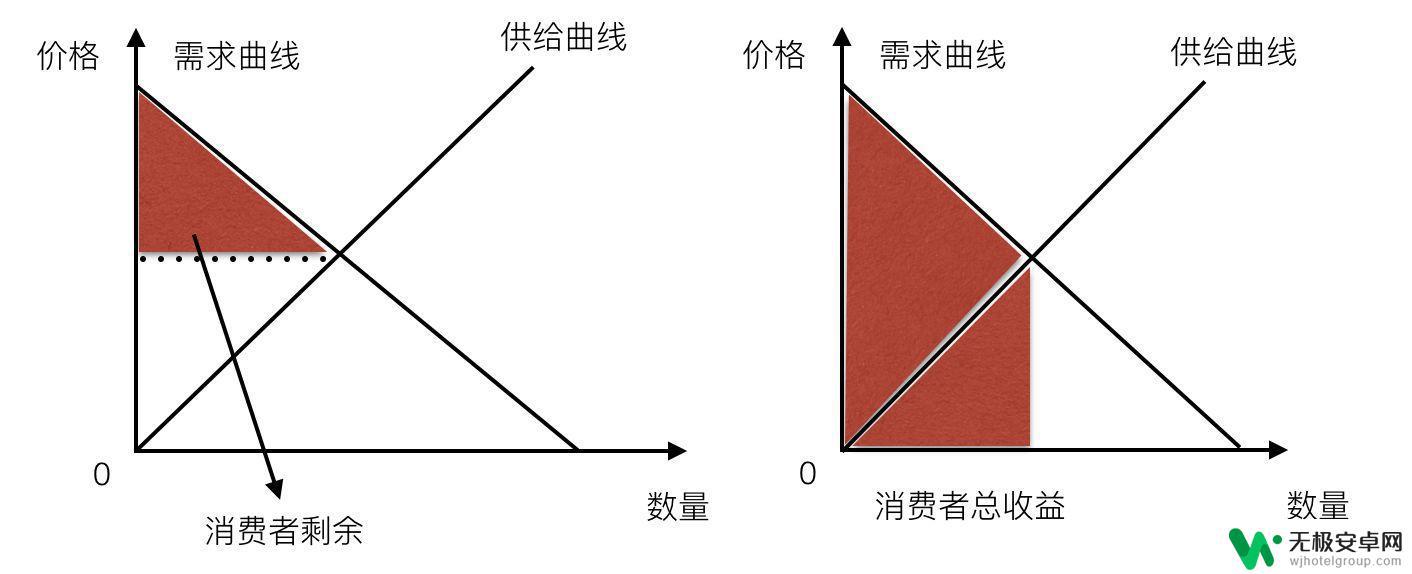 原神二次元游戏 原神的二次元萌点在哪里？