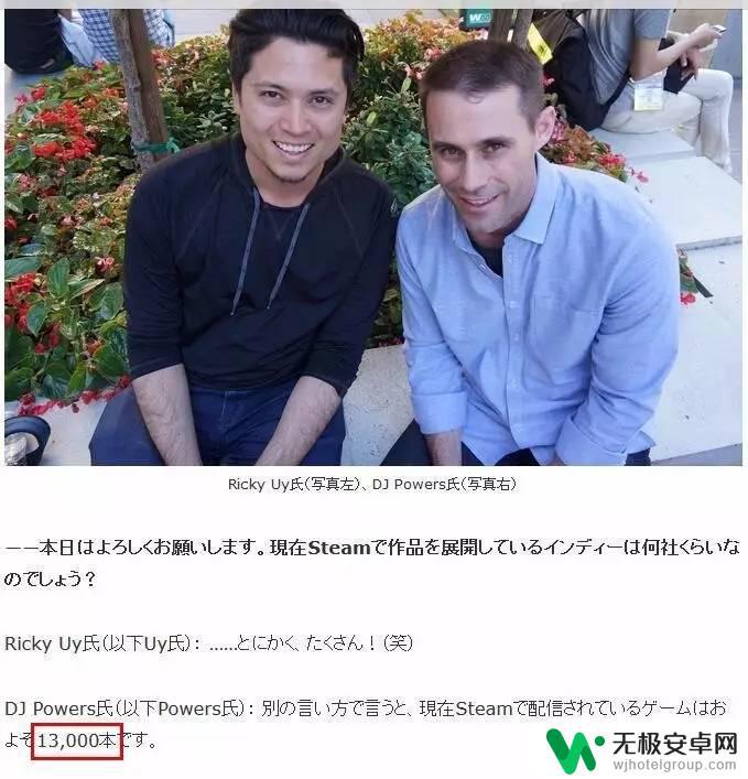steam平台有多少款游戏 如何管理个人Steam游戏收藏?