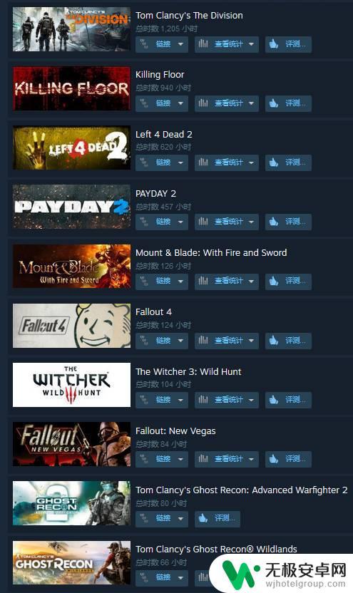 steam平台有多少款游戏 如何管理个人Steam游戏收藏？