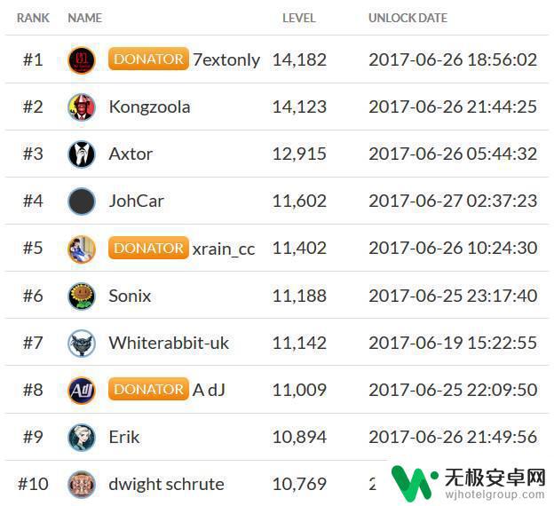 steam平台有多少款游戏 如何管理个人Steam游戏收藏？