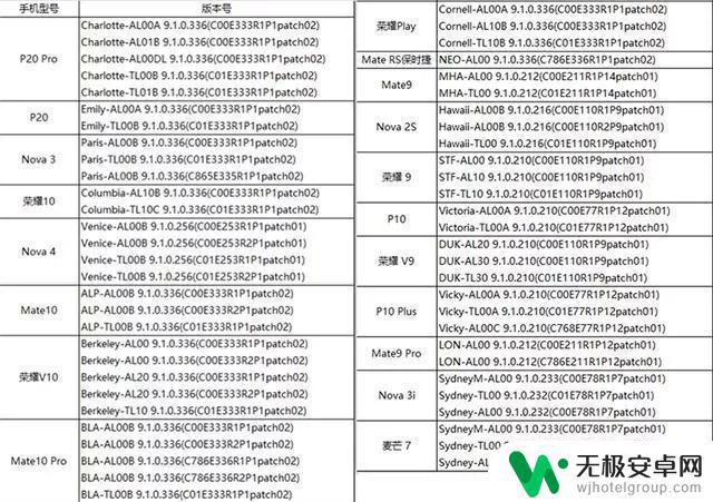 华为手机自带的语音通话 华为手机免费通话功能老机型支持列表