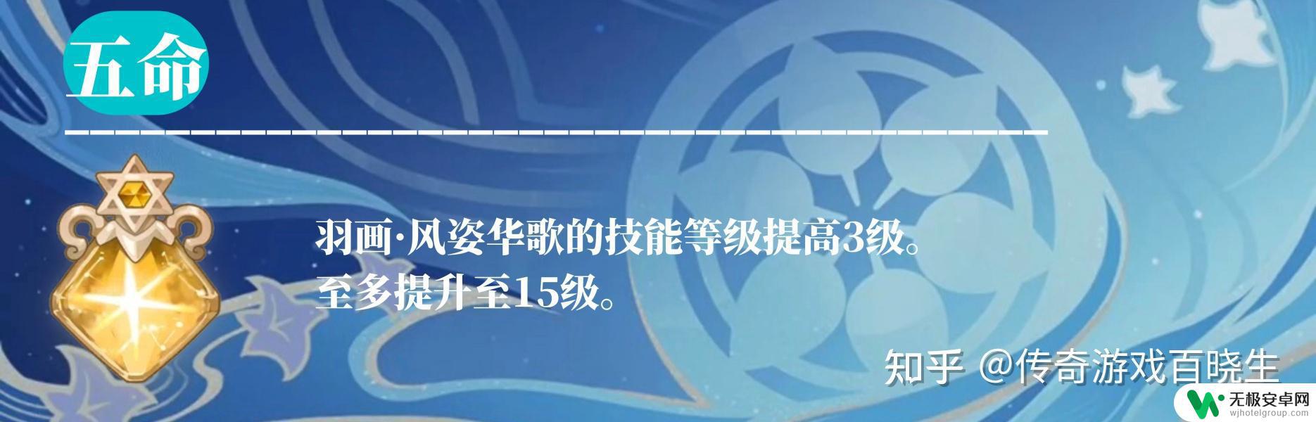 原神流浪者前期圣遗物推荐 原神3.3流浪者武器圣遗物阵容搭配推荐