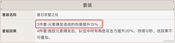 原神技能伤害取决于什么 怎样提高原神角色的输出伤害？