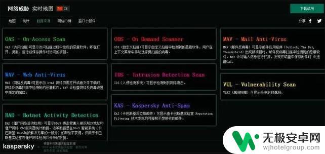 hacknet网络steam游戏 如何使用这3个黑科技网站成为一名黑客