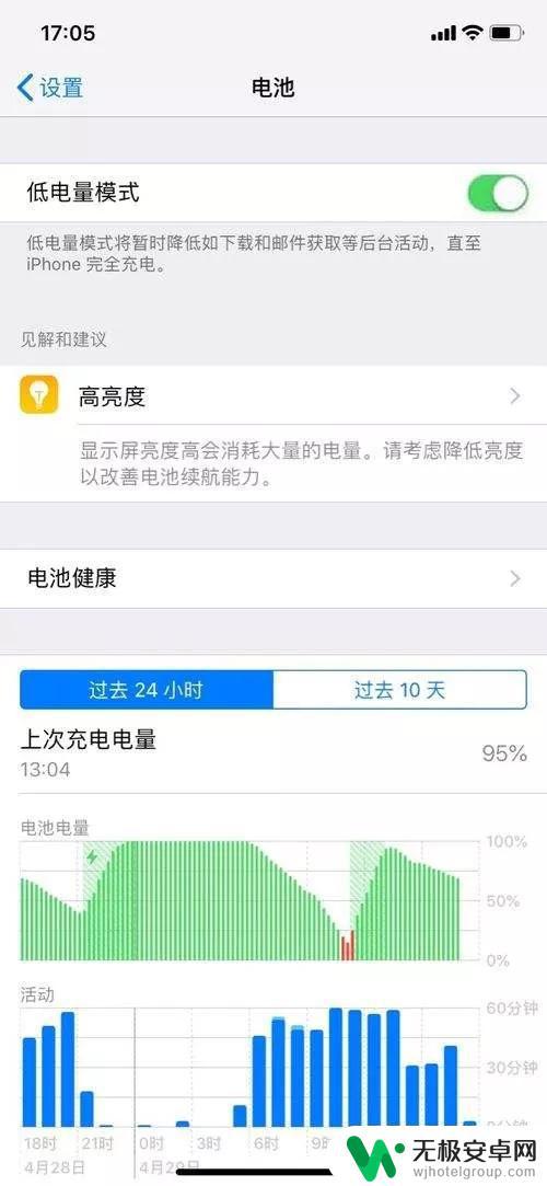 苹果手机用着用着就比较烫是什么原因 iPhone 怎样降温？