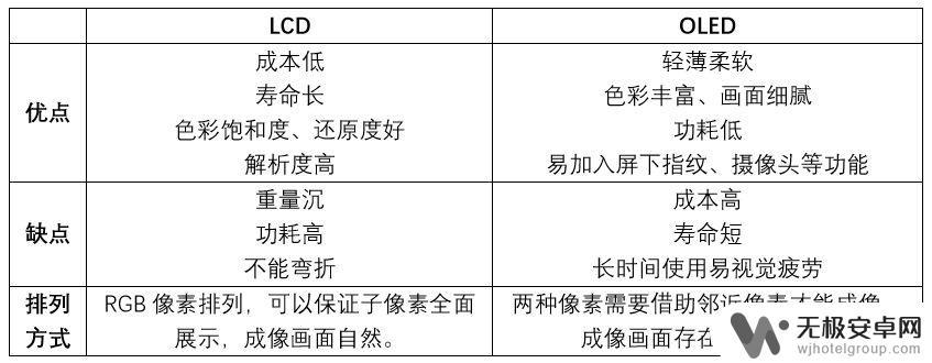 淘宝网手机买什么好 2023年4月值得购买的高性价比手机有哪些？