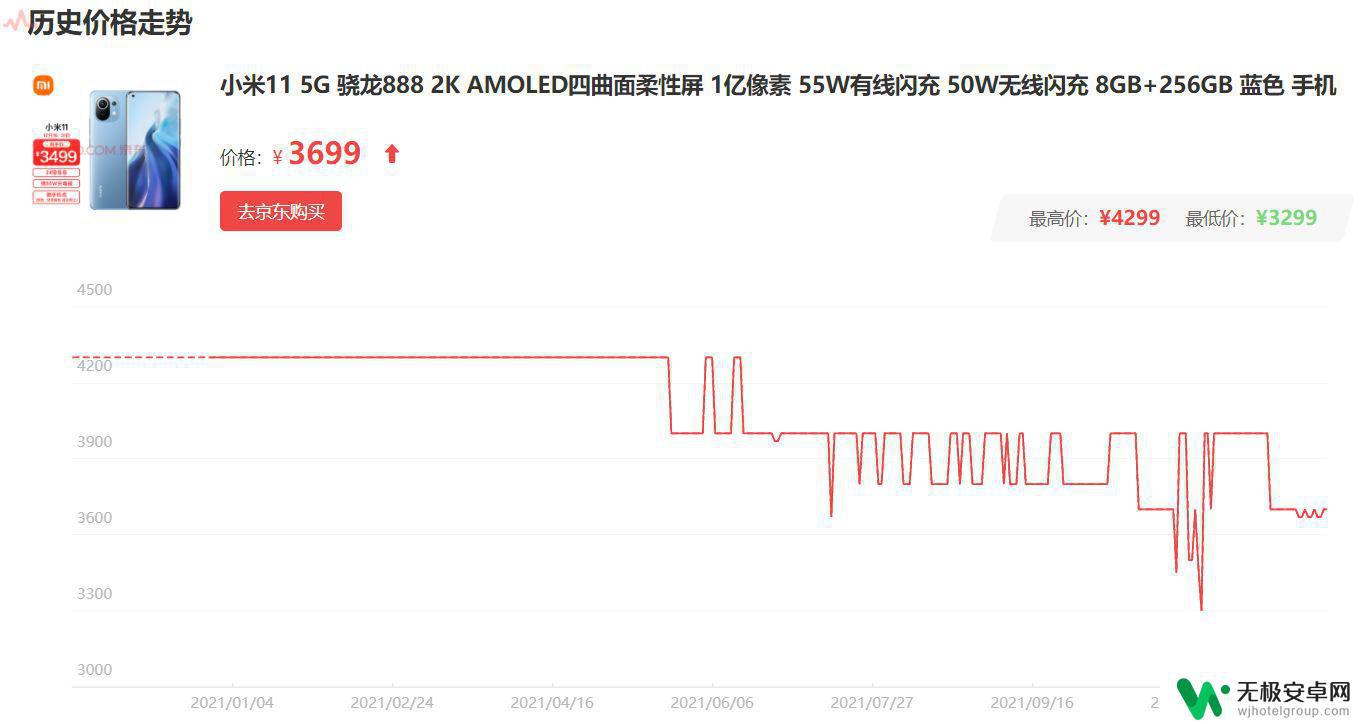 淘宝网手机买什么好 2023年4月值得购买的高性价比手机有哪些？