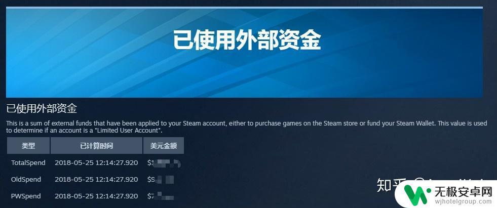 steam怎么查看账号信息 如何查看我的Steam账号的探索队列历史记录？