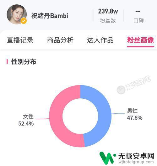 抖音 铁粉 性别(抖音铁粉性别怎么看)