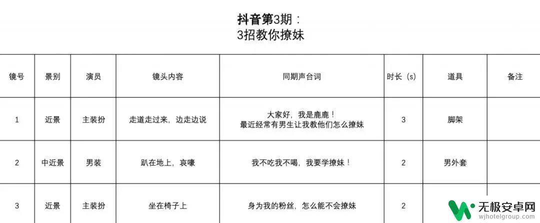 抖音学校值班文案(校园值班文案)