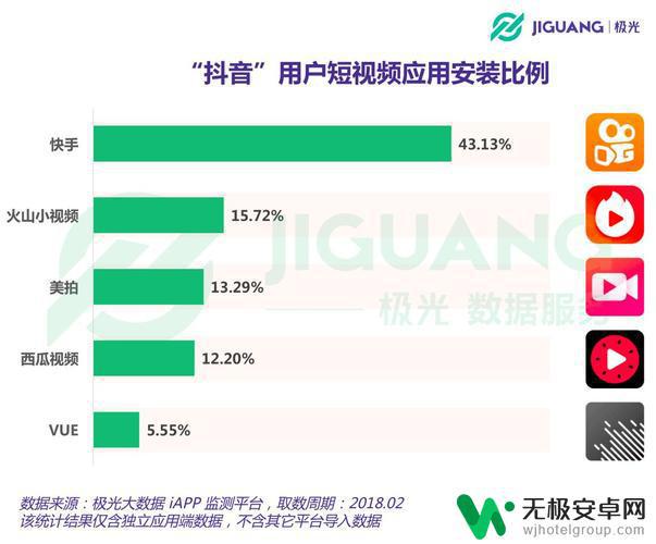 抖音用户看见吗(火山版抖音关注抖音用户抖音用户看见吗)