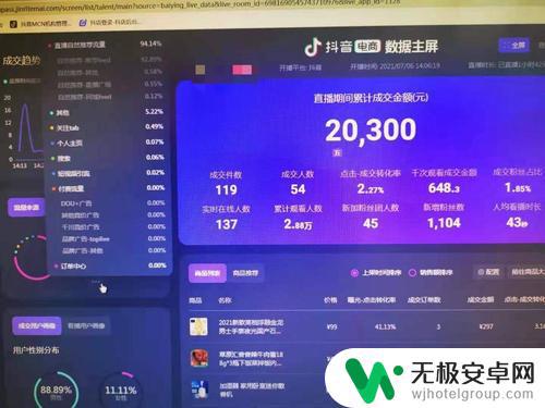 抖音3000是什么(抖音3000是什么礼物)