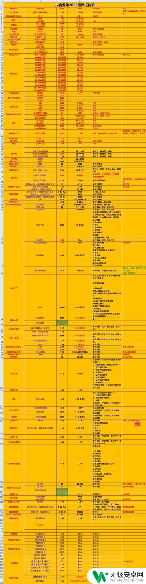 抖音刀剑类目运费(抖音刀剑类目运费怎么算)