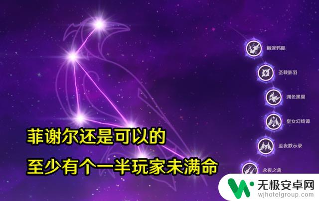 原神最新消息囤原石好时机，警惕万叶复刻，3.6下半白术甘雨非必抽！