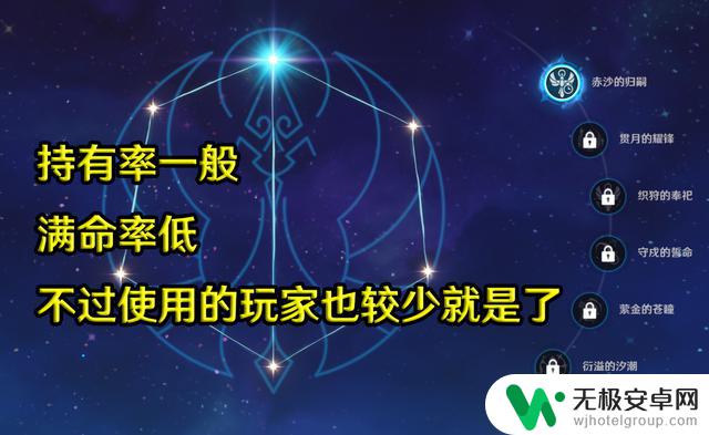 原神最新消息囤原石好时机，警惕万叶复刻，3.6下半白术甘雨非必抽！