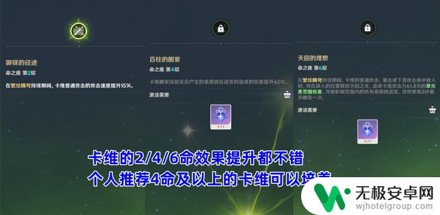 原神攻略：卡维培养与新种门驾驶员，妮绽放又多一种破盾选择