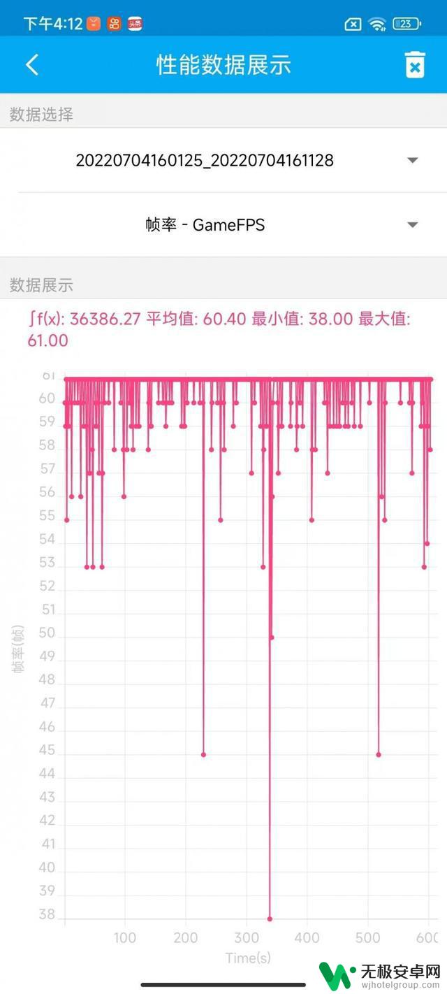 原神满帧畅玩不到4K预算，OPPO、小米、iQOO哪款手机更适合？