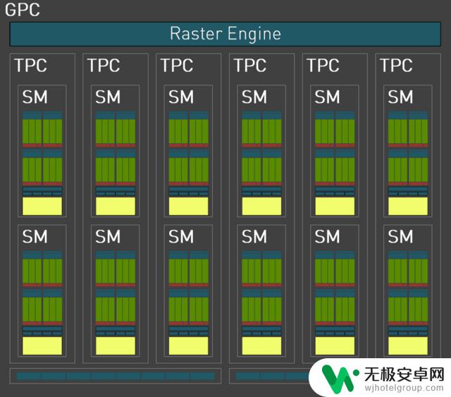 耕升RTX 4070星极皓月显卡评测：不到200W的游戏首选！