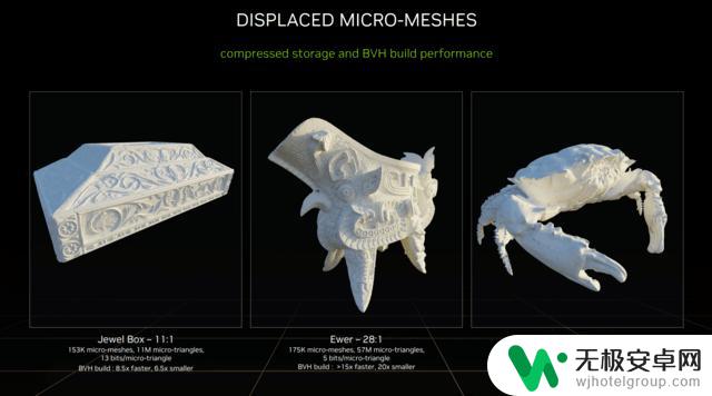 耕升RTX 4070星极皓月显卡评测：不到200W的游戏首选！