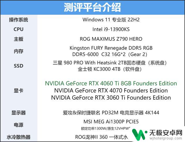 NVIDIA GeForce RTX 4060 Ti FE：更强大的1080p游戏显卡首发评测