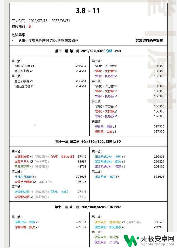 原神：3.8前瞻合集v1一览，你想知道的这里全都有 