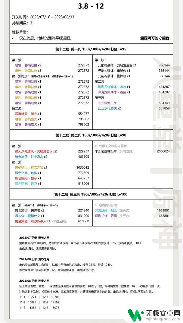 原神：3.8前瞻合集v1一览，你想知道的这里全都有 