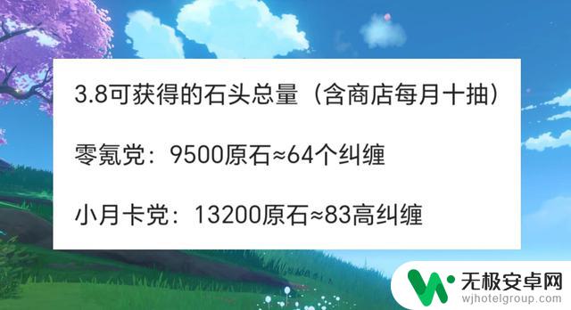 原神3.8史诗级优化，新活动奖励莱伊拉，可莉皮肤升级为四星，玩家反响热烈