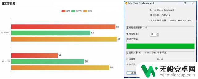 迷你主机能玩原神！这些迷你主机可以完美运行原神游戏！