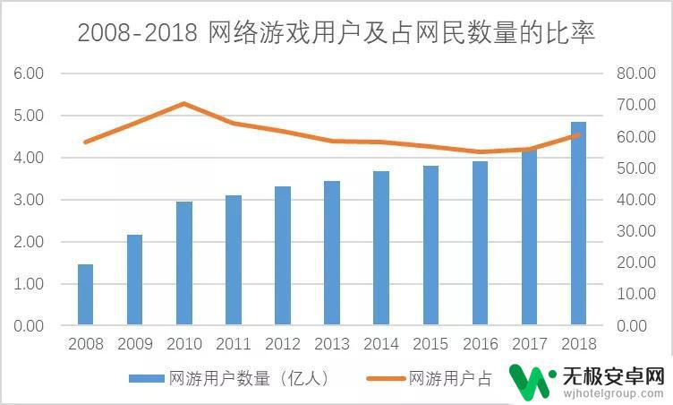 腾讯眼里的Steam:如何打造一个中国版的数字发行平台?