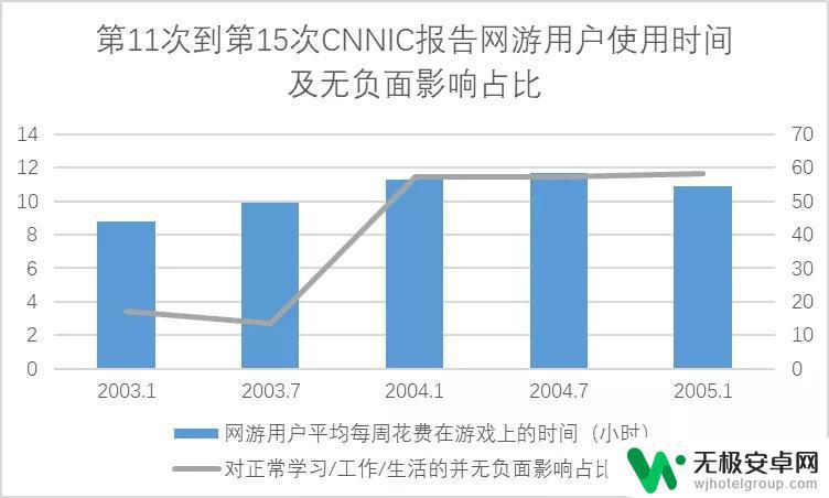 腾讯眼里的Steam:如何打造一个中国版的数字发行平台?