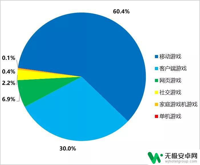 腾讯眼里的Steam:如何打造一个中国版的数字发行平台?