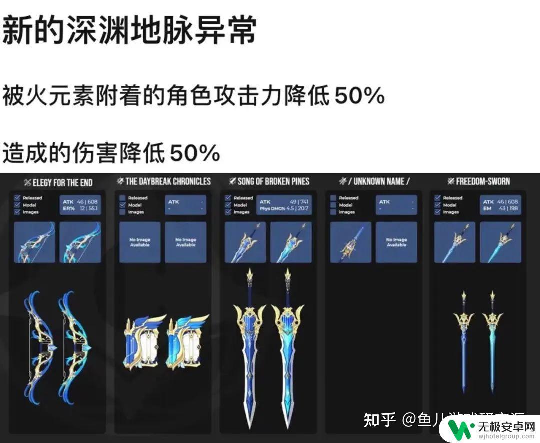 原神舅舅全民：解密原神舅舅的秘密，齐心协力打造神彩之境！