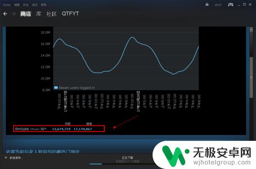 Steam怎么看统计？快速了解游戏时长、游戏成就和玩家排名！