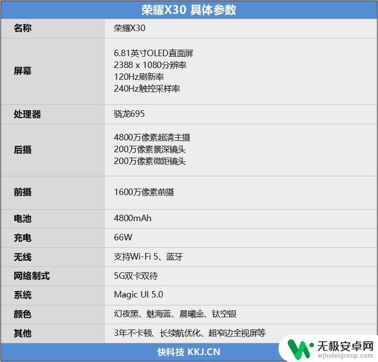 荣耀x30能玩原神吗？终极解答！