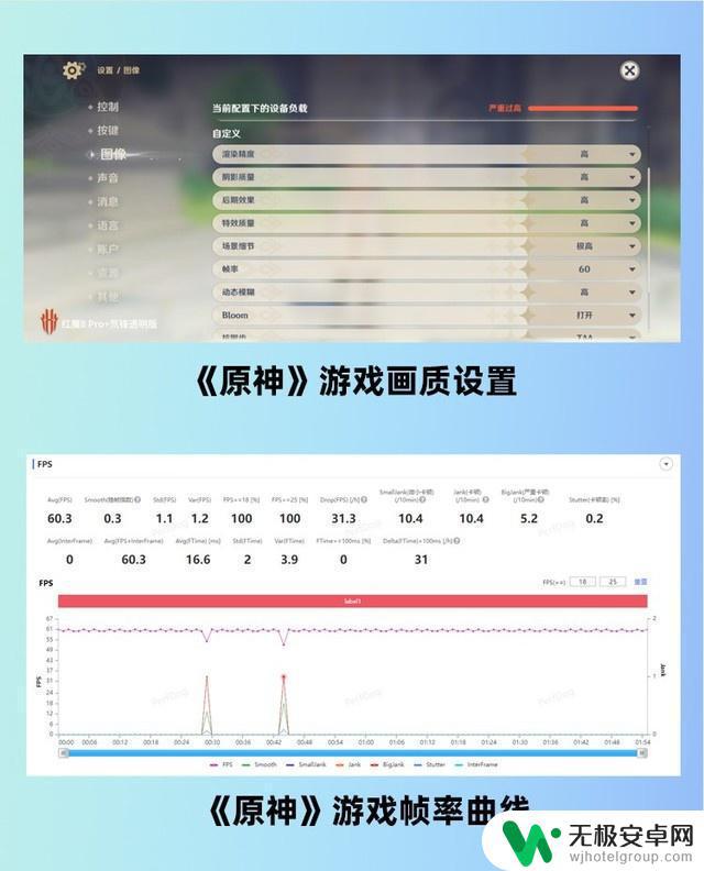 红魔8 pro 玩原神攻略大全：流畅运行、顺畅游戏、轻松抗卡！