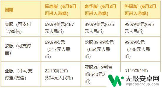 暗黑破坏神4全流程攻略及莉莉丝雕像收集详解