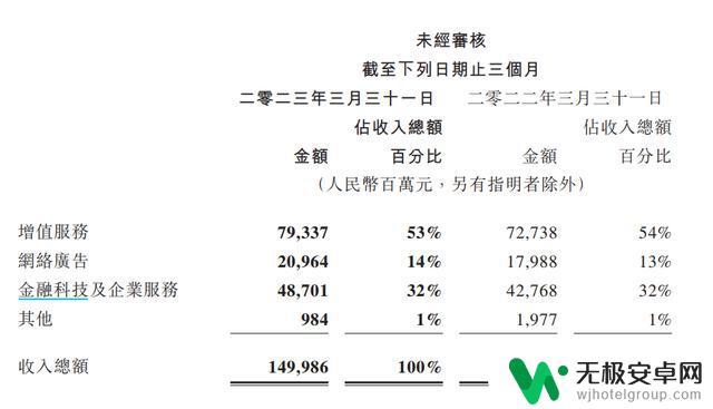 米哈游找到了第二个原神，腾讯网易该紧张了？原神2或成下一个爆款游戏！