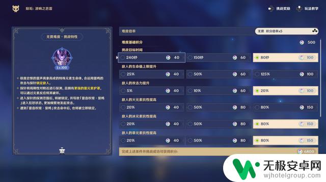 原神风来人二期归来,拿满奖励免点满词条,最佳逃课方法大揭秘!