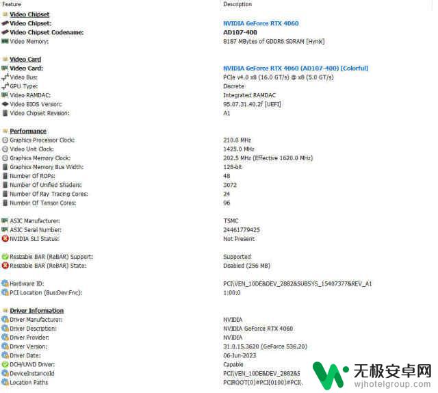 全面评测NVIDIA GeForce RTX 4060 8GB显卡：2千元档真香DLSS3游戏显卡