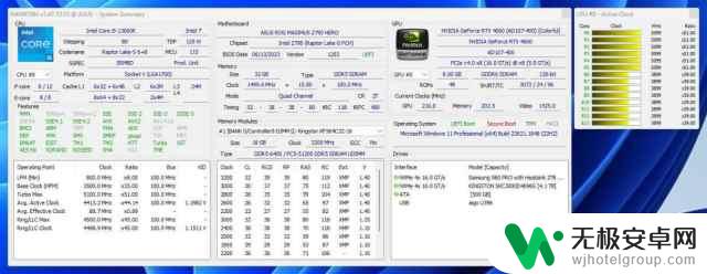 全面评测NVIDIA GeForce RTX 4060 8GB显卡：2千元档真香DLSS3游戏显卡