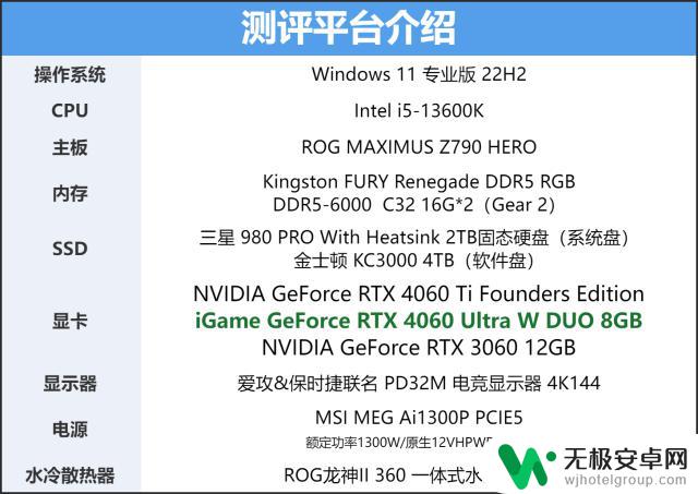 全面评测NVIDIA GeForce RTX 4060 8GB显卡：2千元档真香DLSS3游戏显卡