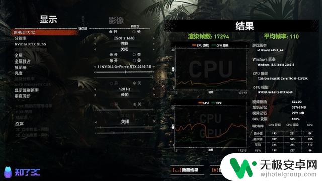 NVIDIA RTX4060首发评测：1080P光追游戏显卡的超高性价比！