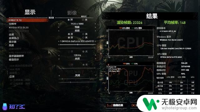 NVIDIA RTX4060首发评测：1080P光追游戏显卡的超高性价比！